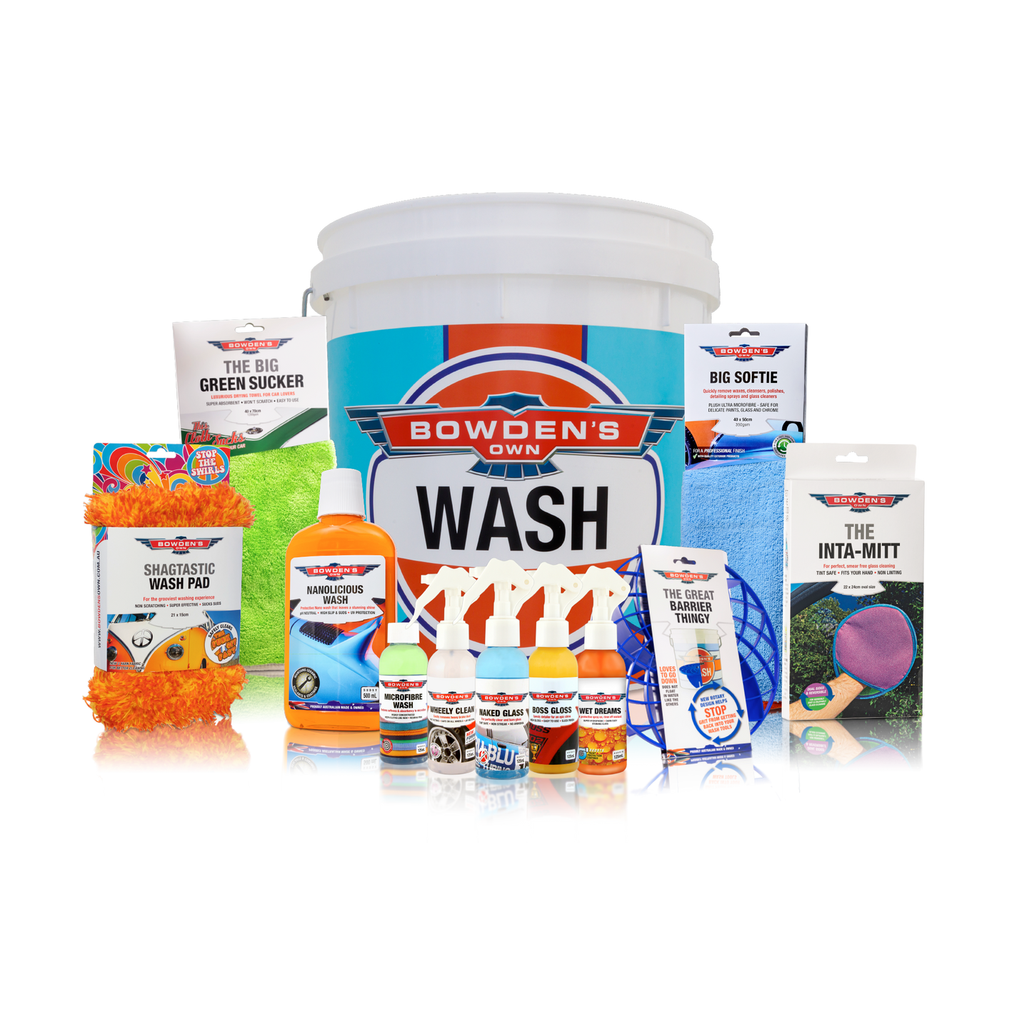 A Little Intro to Bowden's Own Kit